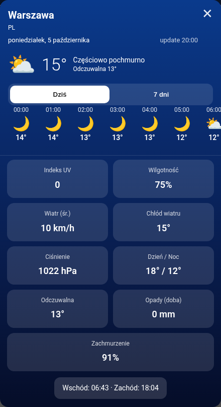 TWeatherPopup – podgląd